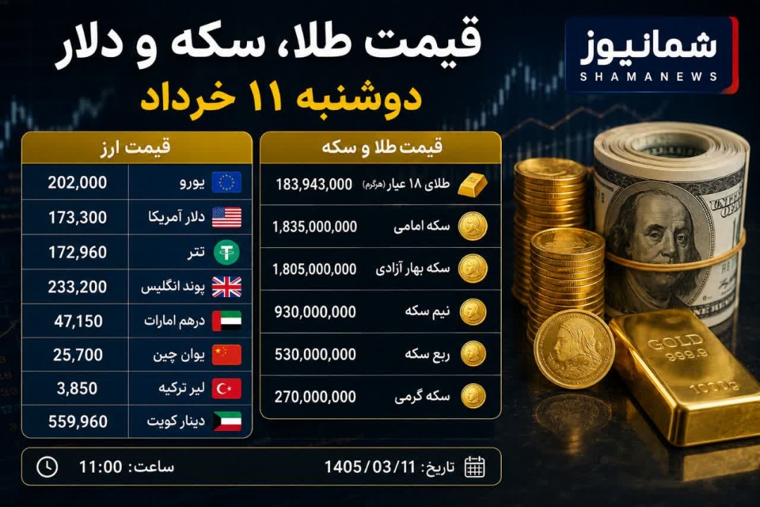 قیمت طلا، سکه و ارز امروز دوشنبه ۱۱ خرداد | دلار، یورو و پوند در چه کانالی هستند؟